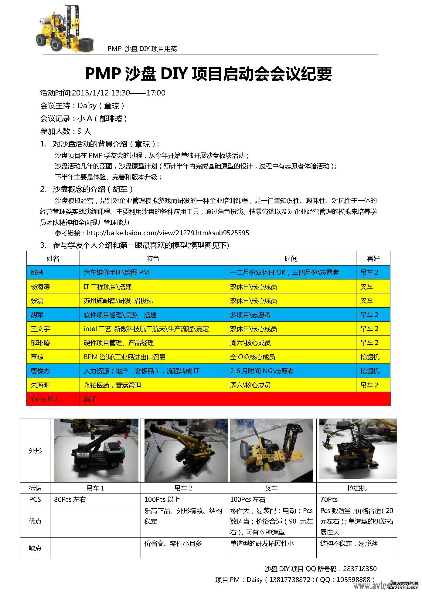 PMP沙盤DIY項目啟動會會議紀(jì)要130112_頁面_1.jpg