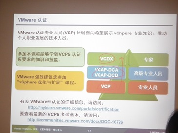 vmware vSpere培訓(xùn)