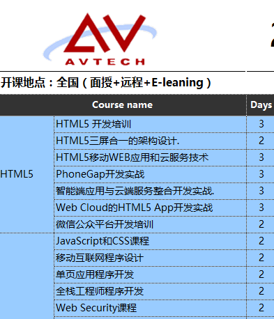 某國(guó)際股份公司W(wǎng)EB前端開(kāi)發(fā)培訓(xùn)舉辦 -- 第6張