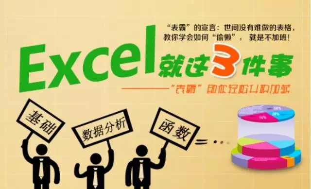 用ppt制作演講提詞器，用excel數(shù)據(jù)分析，逆天技能 -- 第18張