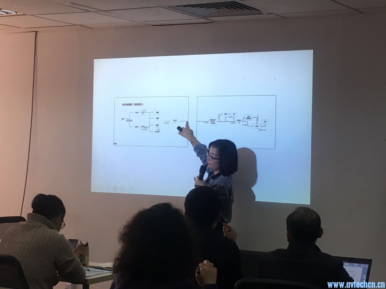 【社區(qū)活動回顧】打造完美PPT，Excel數(shù)據(jù)分析技能 -- 第4張