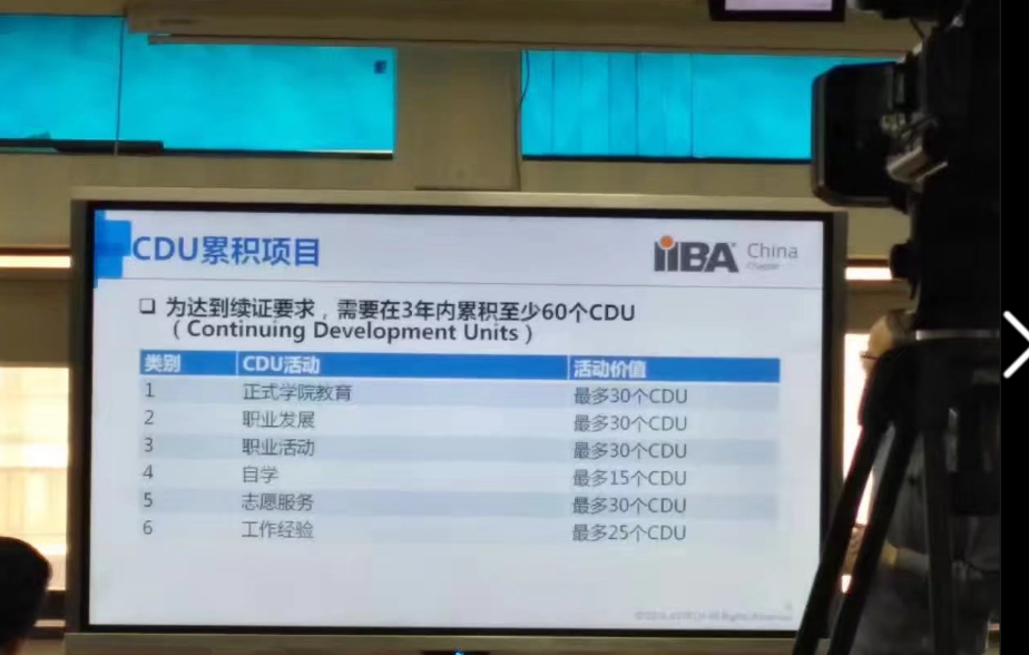 IIBA CHINA Chapter首場(chǎng)主題分享會(huì)成功舉辦 -- 第8張