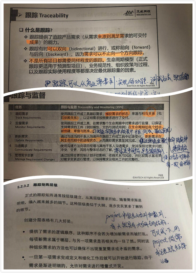 還在為備考PBA焦慮嗎？讓我來告訴你怎么優(yōu)雅de走向成功——艾威PBA備考感悟 -- 第4張