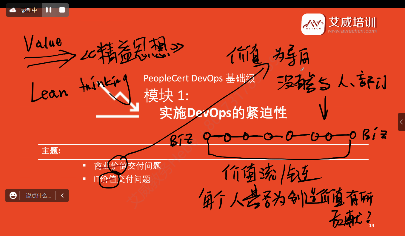 2023年3月，DevOps Foundation認(rèn)證教學(xué)開課啦！