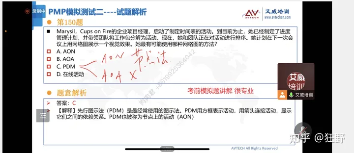 我的PMP備考心得