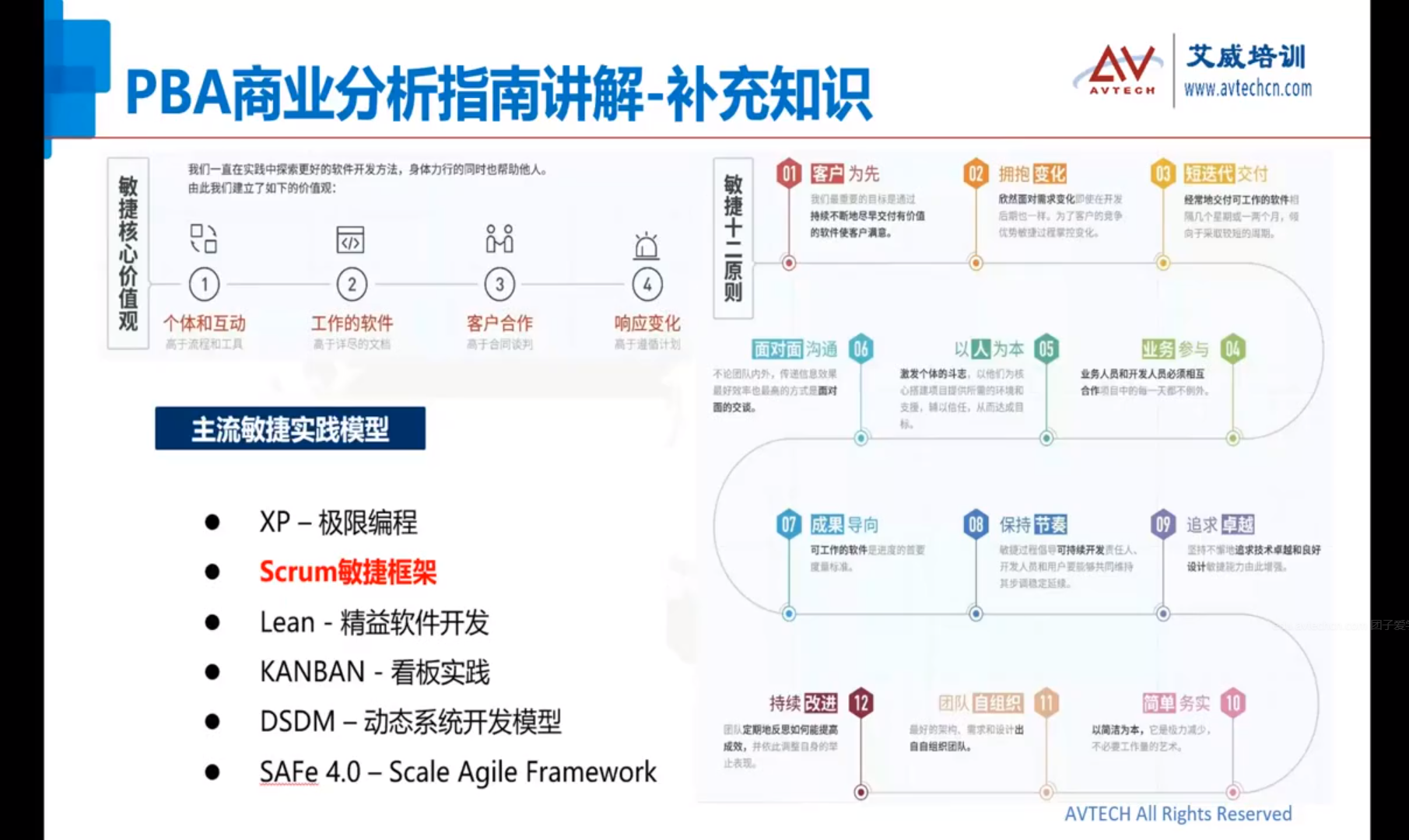 商業(yè)分析人士的專業(yè)認(rèn)證-PBA商業(yè)分析互動(dòng)直播開班啦！