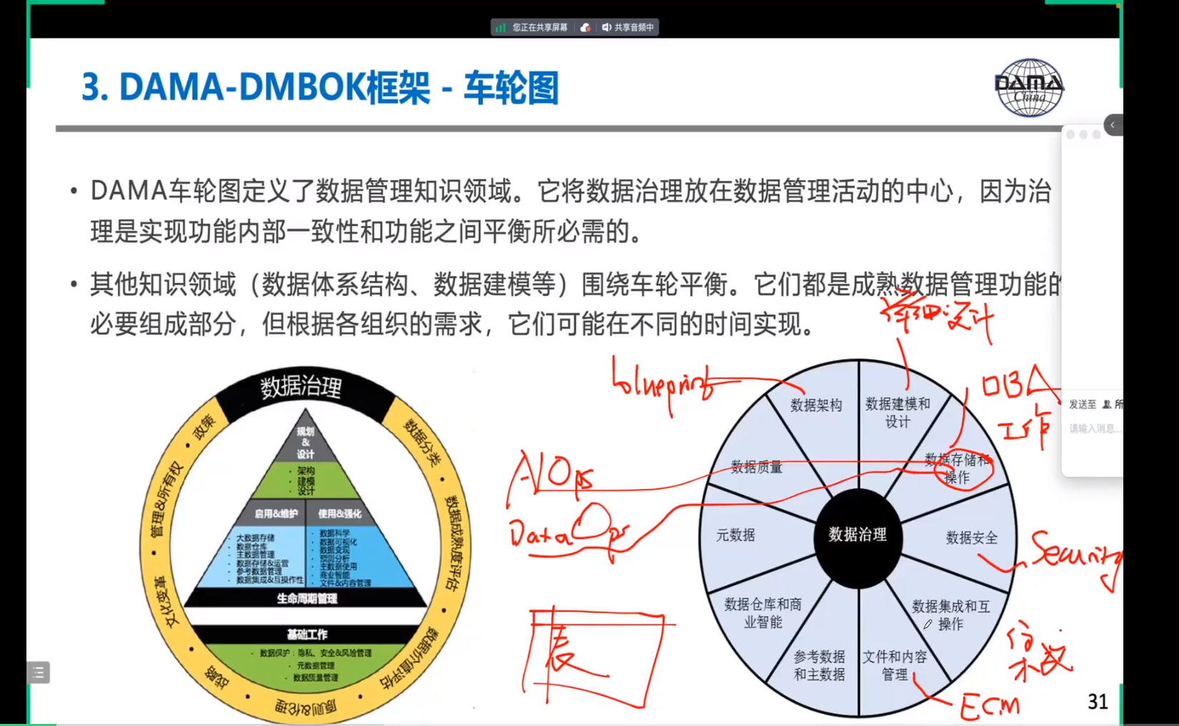 第18期|DAMA-CDMP認證培訓成功開班啦，太棒了！