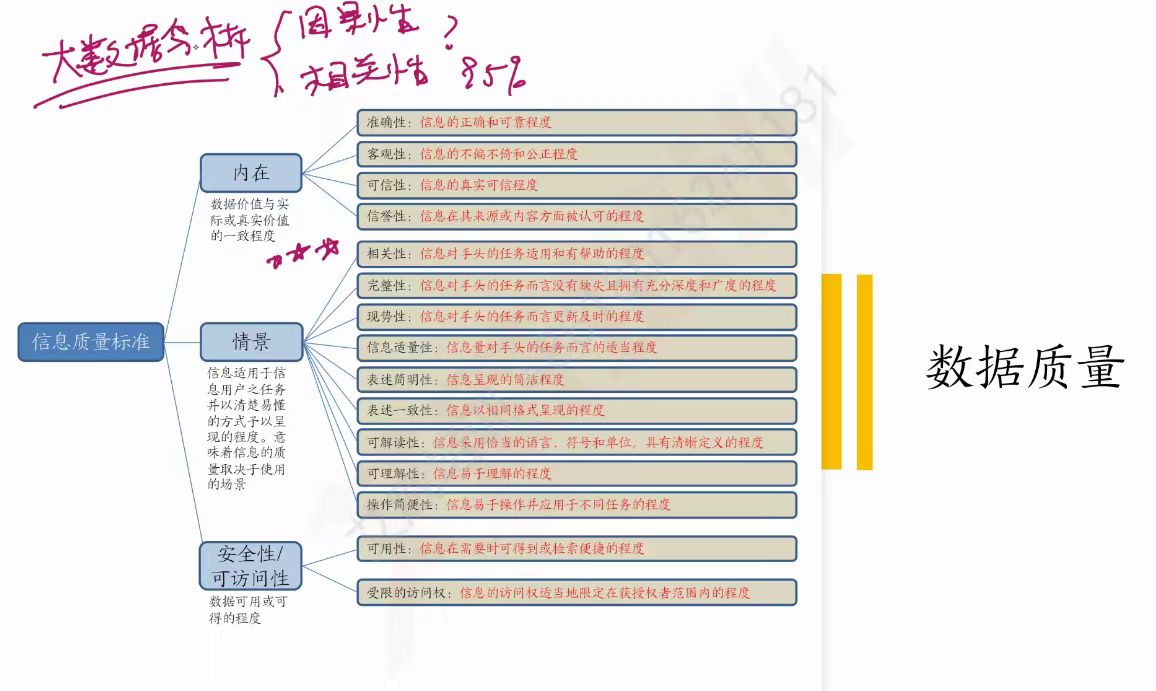 2024年_期CISA國際注冊信息系統(tǒng)審計師認(rèn)證開課啦！