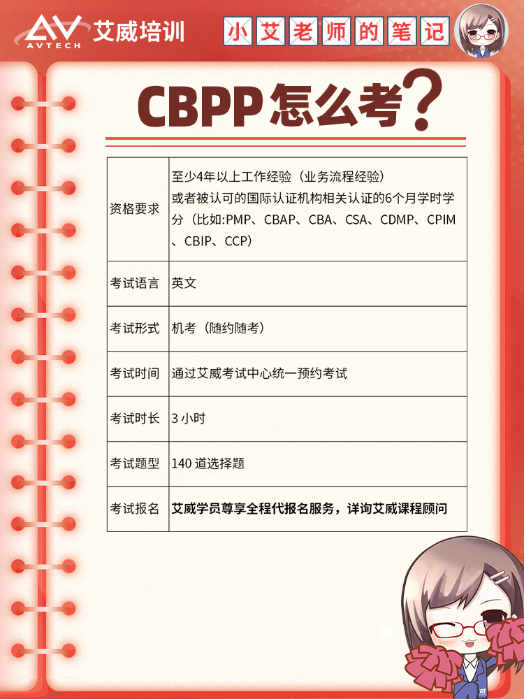 職場一定要建立工作SOP！ SOP到底是什么？SOP與流程管理的關(guān)系和區(qū)別 -- 第16張