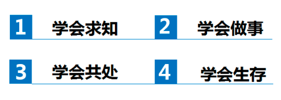 數(shù)字化生存：先求生存，再論好壞，企業(yè)進化與數(shù)字化人才培養(yǎng)指南