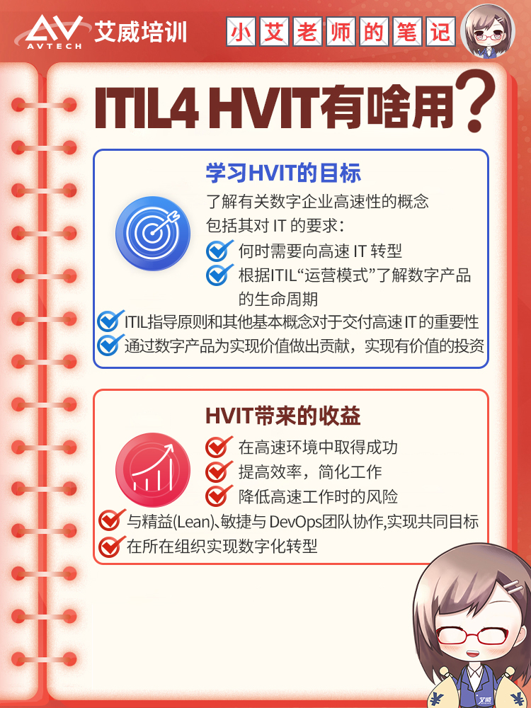 IT運(yùn)維的那些事：什么是工單？每周上百個工單，要怎么處理？以ITIL為指導(dǎo)如何高效分派和處理IT工單？ -- 第20張