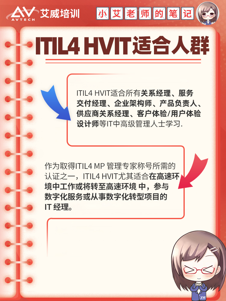 IT運(yùn)維的那些事：什么是工單？每周上百個工單，要怎么處理？以ITIL為指導(dǎo)如何高效分派和處理IT工單？ -- 第22張