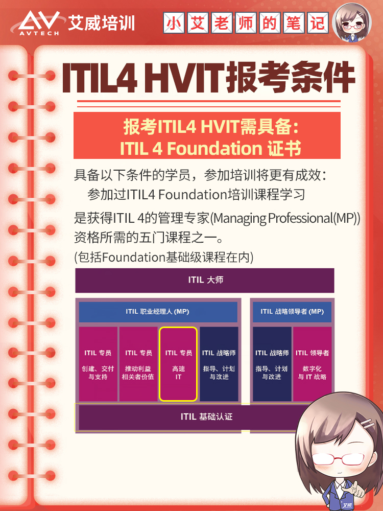 從混亂到有序：基于 PCF 和 ITIL4 的 IT 部門流程管理方法（附：各環(huán)節(jié)流程管理清單） -- 第36張