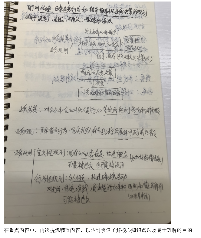 ECBA 證書備考筆記：價值爆棚，不看后悔！