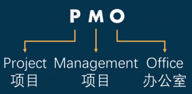 PMO和PM有什么不同？ PMO項(xiàng)目經(jīng)理的生存之道：你如果不懂這些，就只能被稱作“打雜的”…